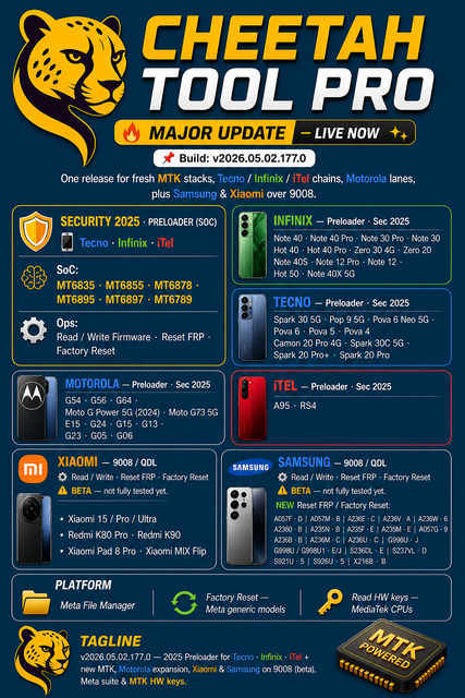 cheetahtool-new-update.png