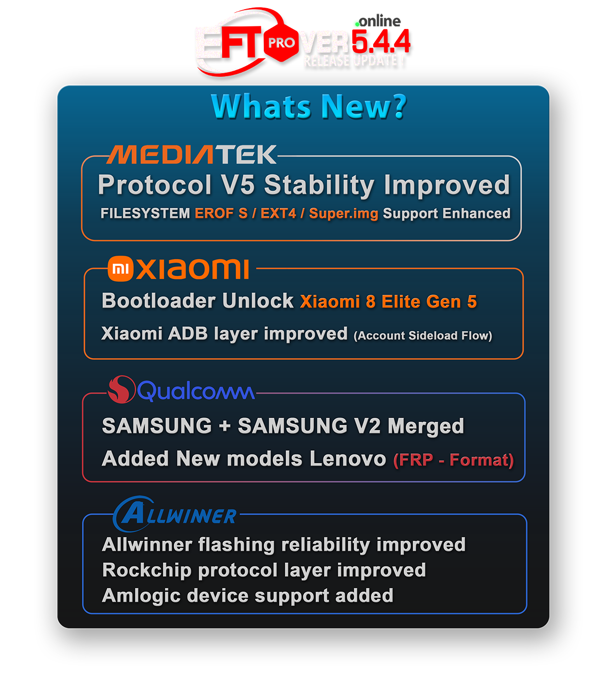 EFT-Dongle-Update-5-4.png