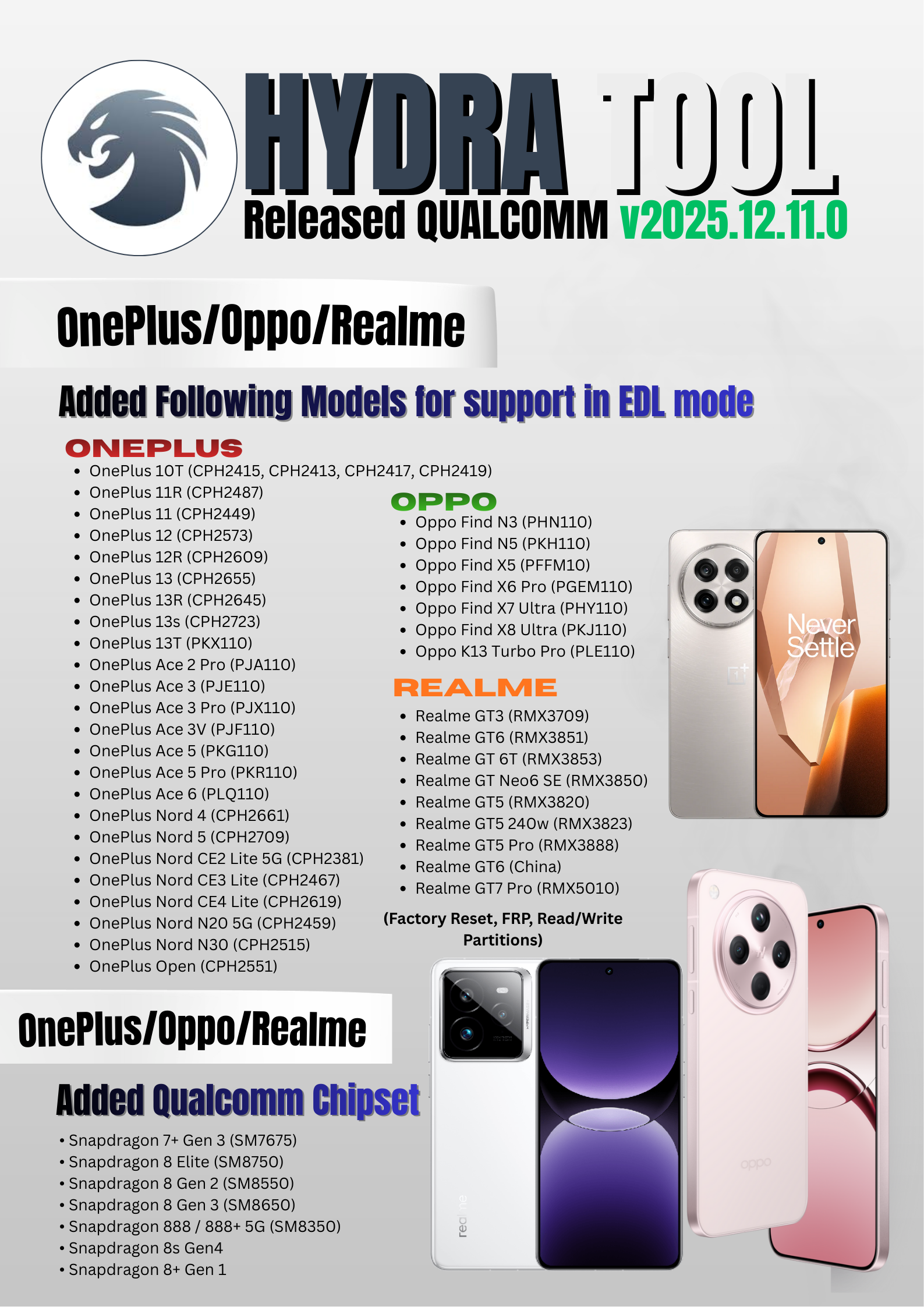 Hydra-Tool-v2025-12-11-0.png